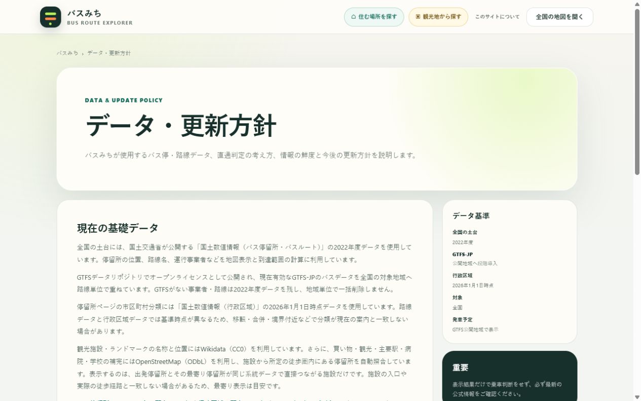 全国データとGTFS-JPの収録状況を説明するバスみちのデータ更新方針ページ