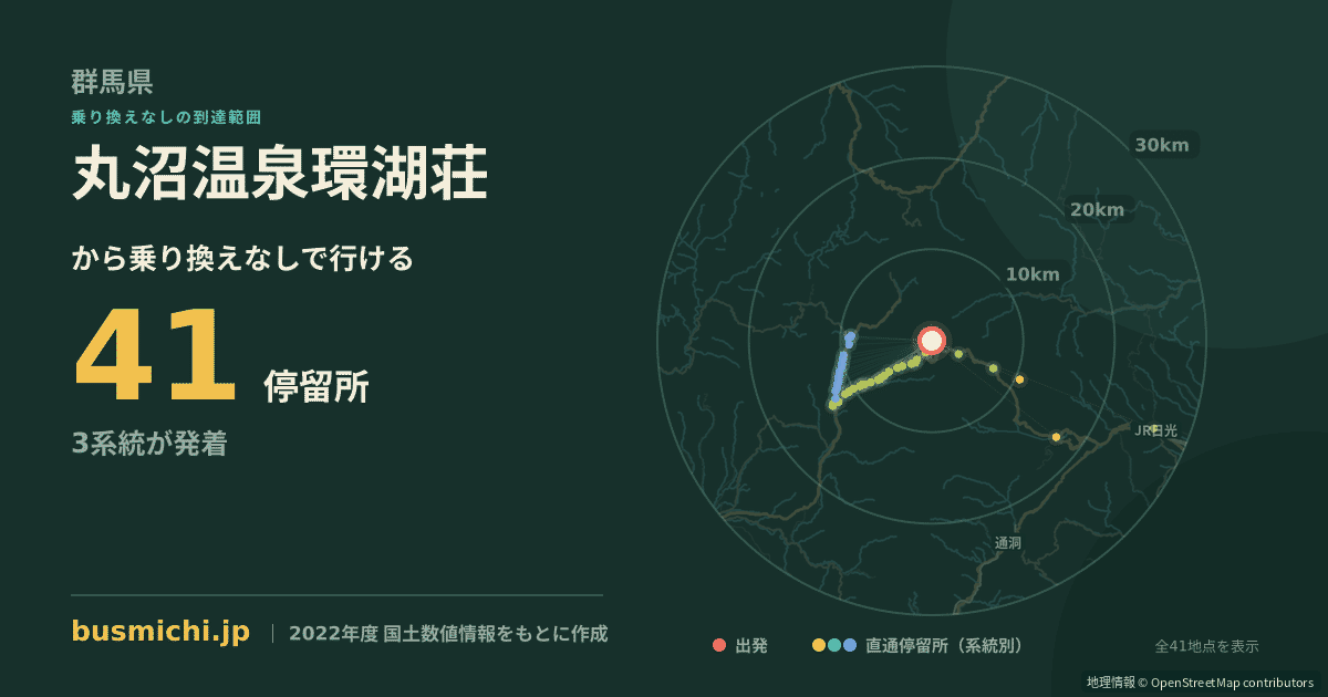 丸沼温泉環湖荘バス停から直通で行ける停留所の概略図