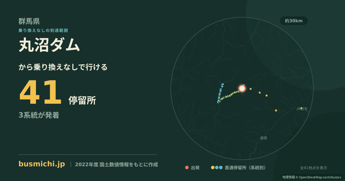 丸沼ダムバス停から直通で行ける停留所の概略図