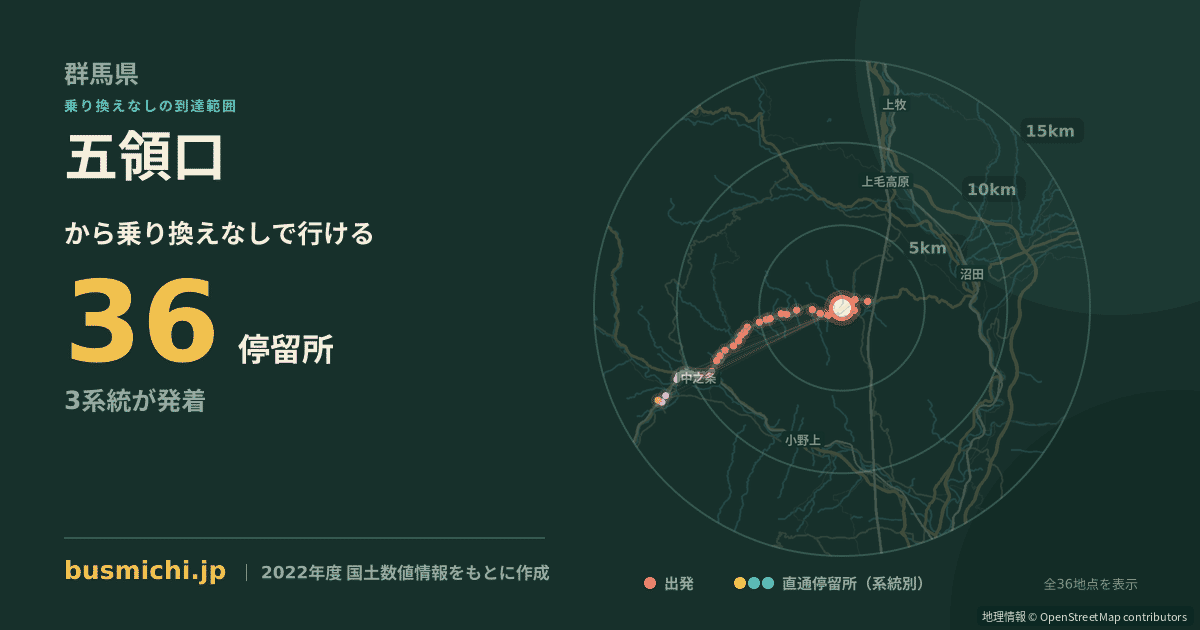 五領口バス停から直通で行ける停留所の概略図