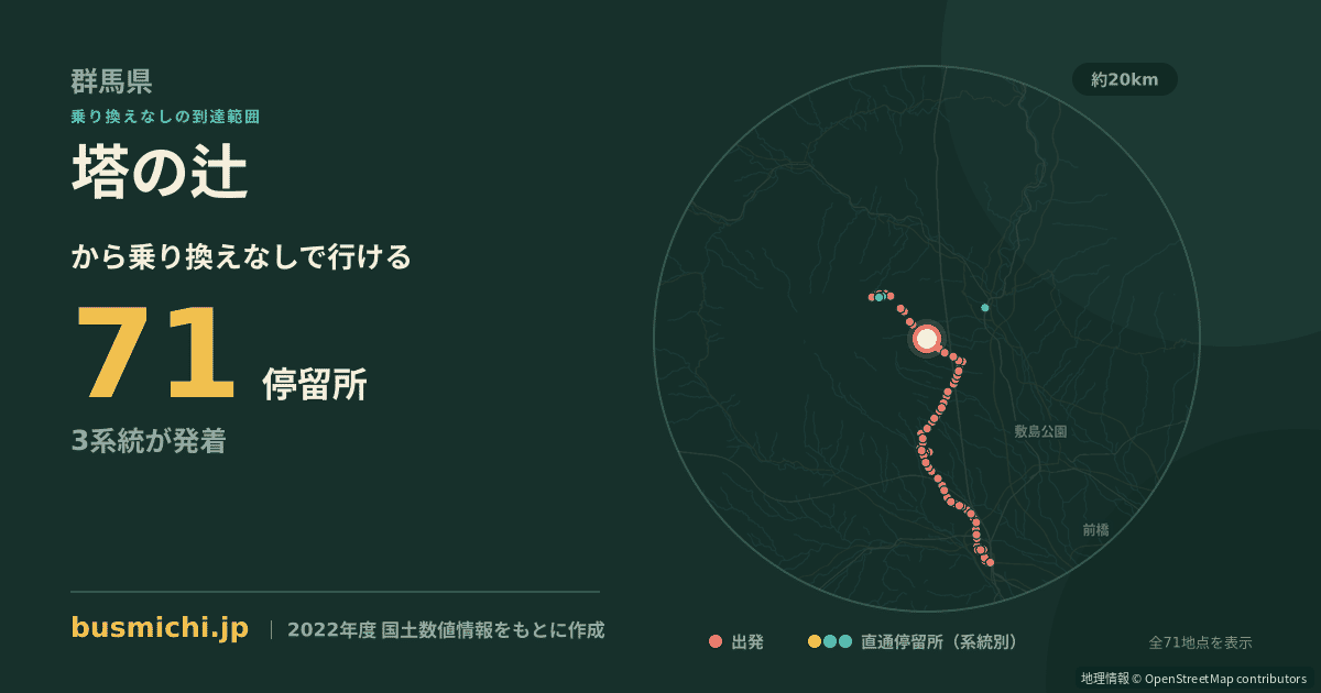塔の辻バス停から直通で行ける停留所の概略図