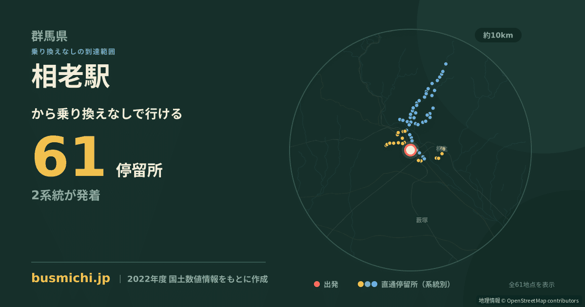 相老駅バス停から直通で行ける停留所の概略図
