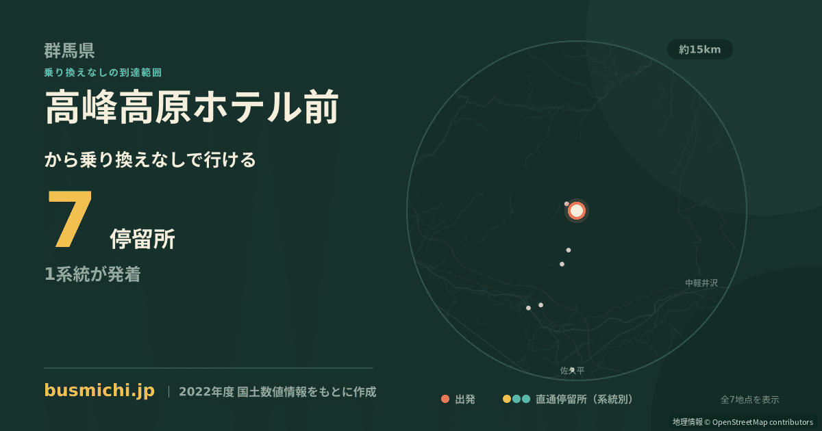 高峰高原ホテル前バス停から直通で行ける停留所の概略図