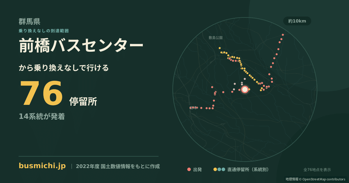 前橋バスセンターバス停から直通で行ける停留所の概略図