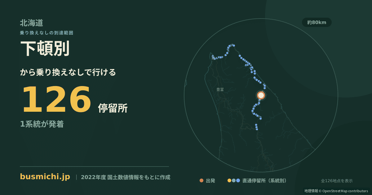 下頓別バス停から直通で行ける停留所の概略図