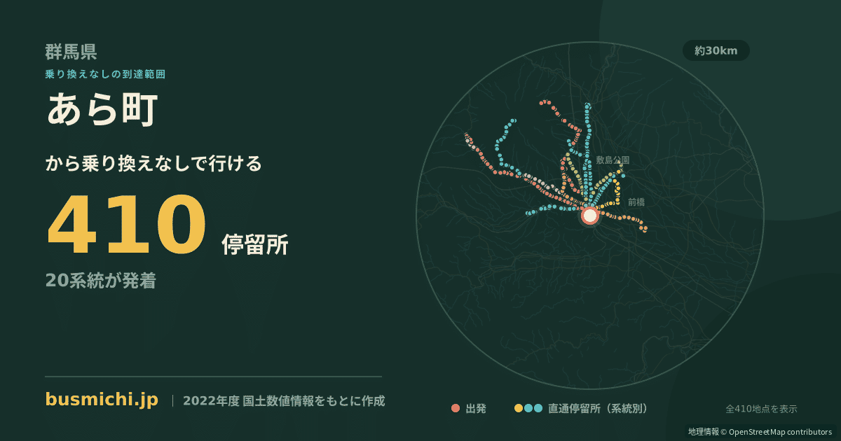 あら町バス停から直通で行ける停留所の概略図