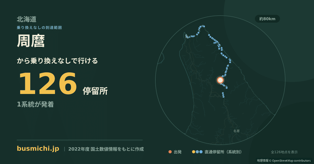周麿バス停から直通で行ける停留所の概略図