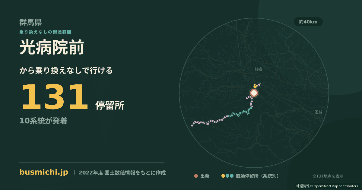光病院前バス停から直通で行ける停留所の概略図