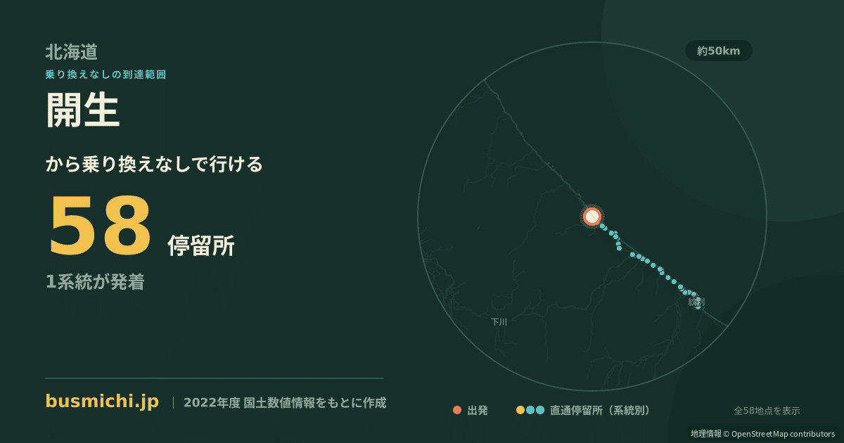 開生バス停から直通で行ける停留所の概略図