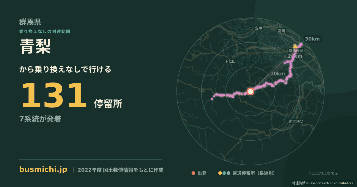 青梨バス停から直通で行ける停留所の概略図