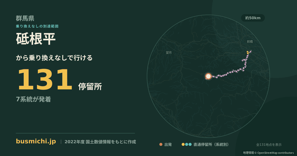 砥根平バス停から直通で行ける停留所の概略図