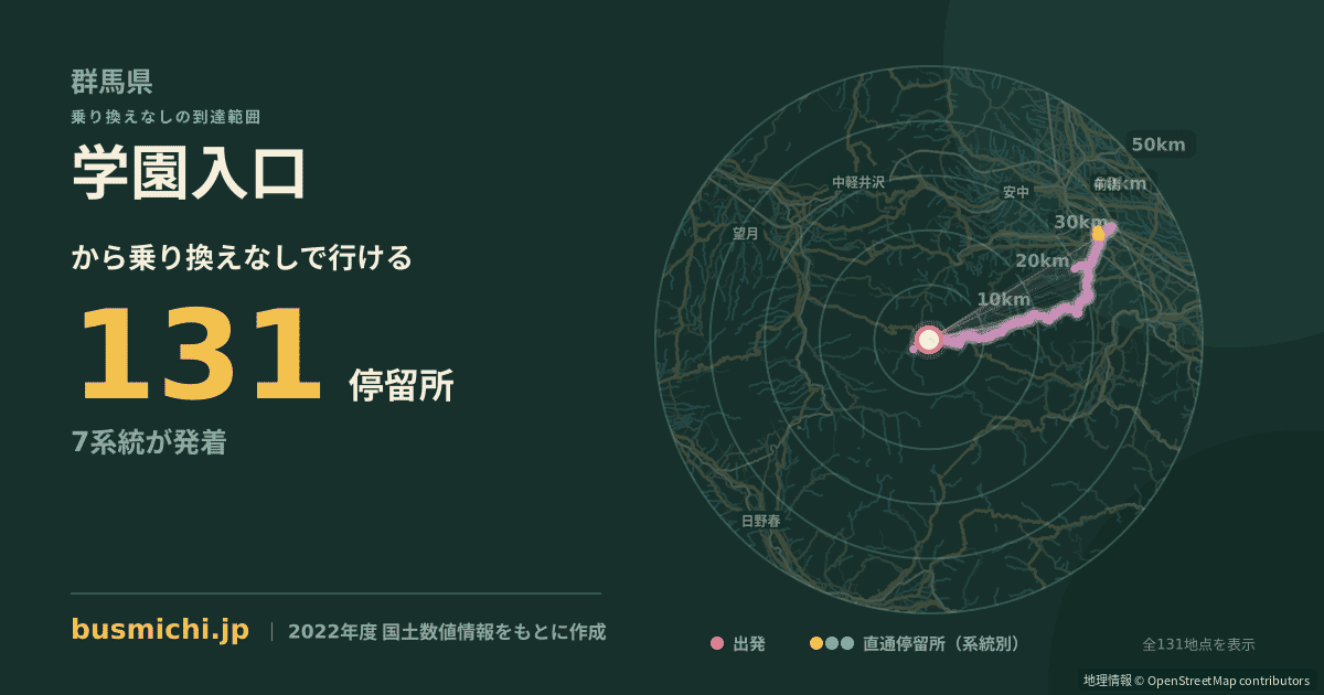 学園入口バス停（上野村）から直通で行ける停留所の概略図