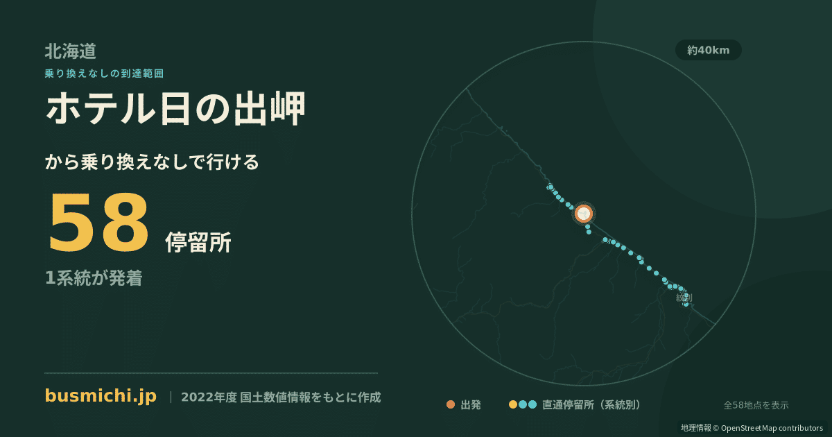 ホテル日の出岬バス停から直通で行ける停留所の概略図