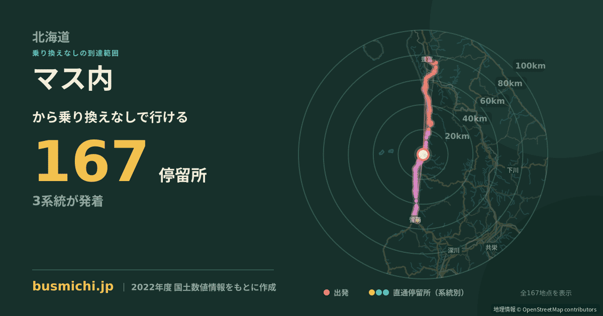 マス内バス停から直通で行ける停留所の概略図