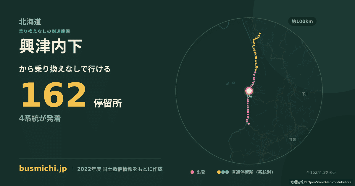 興津内下バス停から直通で行ける停留所の概略図