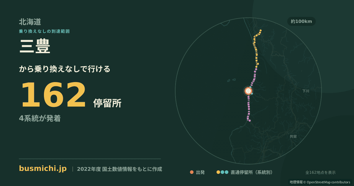 三豊バス停から直通で行ける停留所の概略図