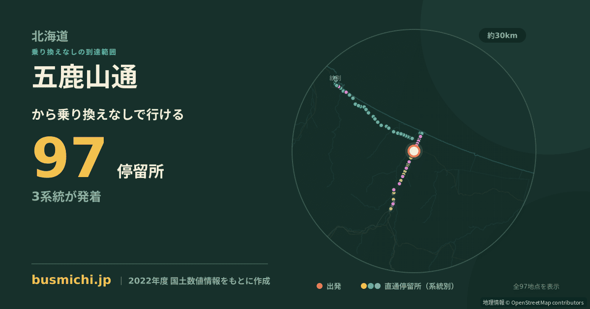 五鹿山通バス停から直通で行ける停留所の概略図