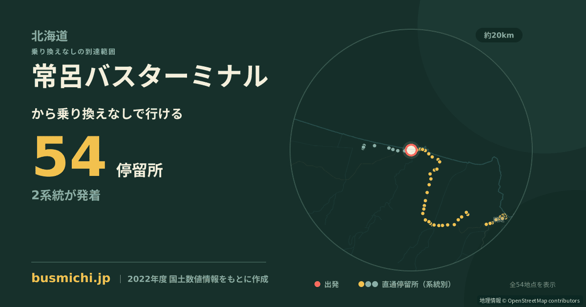 常呂バスターミナルバス停から直通で行ける停留所の概略図