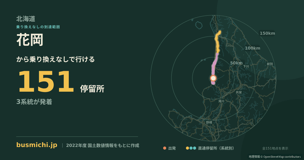 花岡バス停（小平町）から直通で行ける停留所の概略図