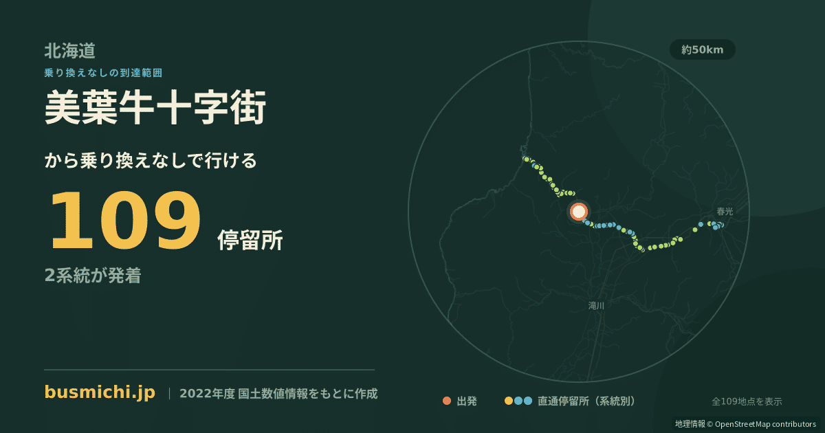 美葉牛十字街バス停から直通で行ける停留所の概略図