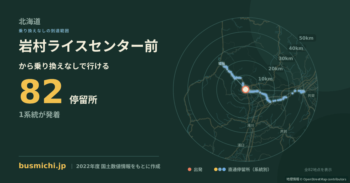 岩村ライスセンター前バス停から直通で行ける停留所の概略図