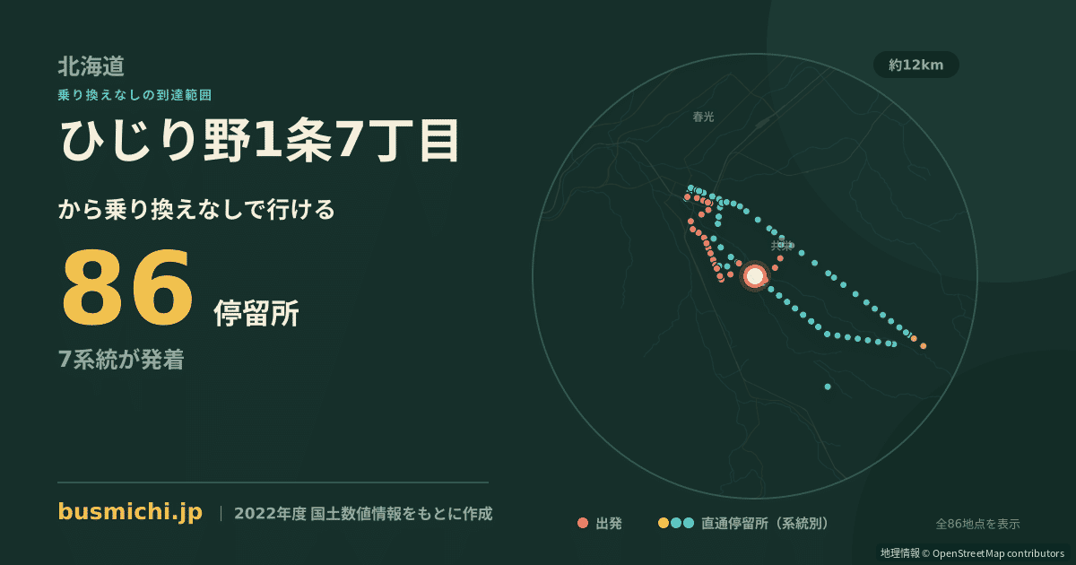 ひじり野1条7丁目バス停から直通で行ける停留所の概略図