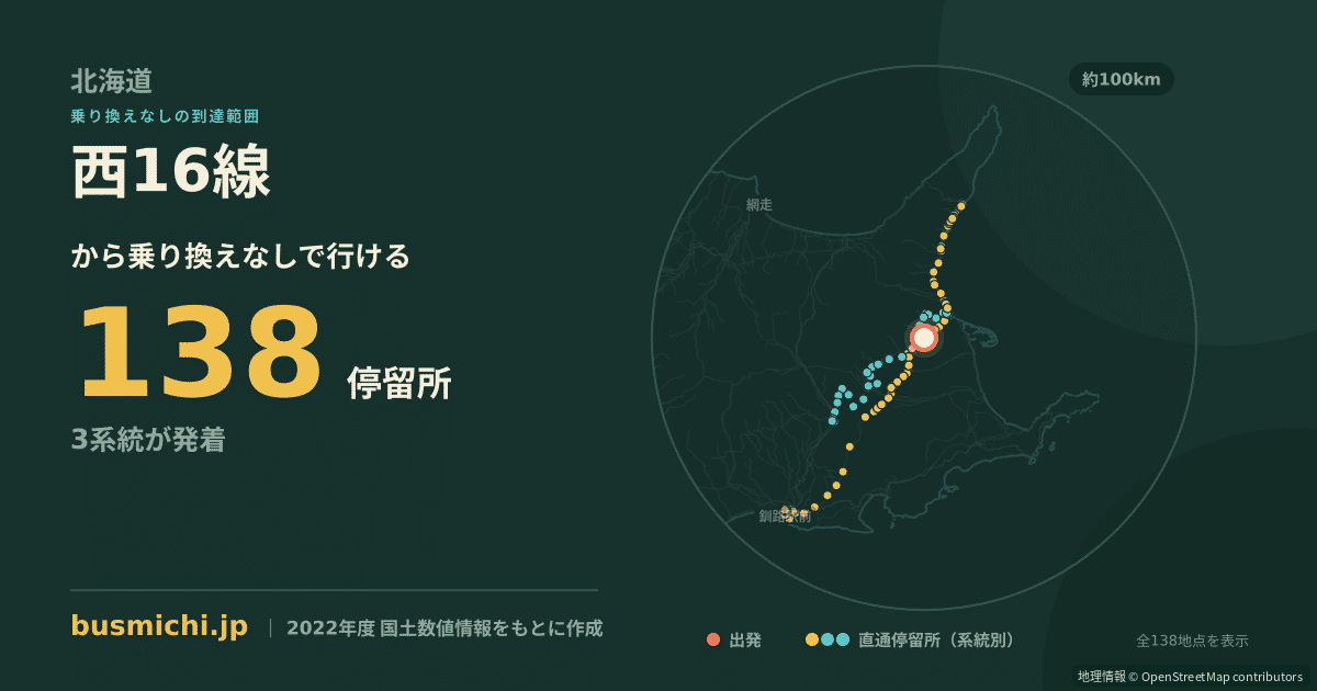 西16線バス停から直通で行ける停留所の概略図