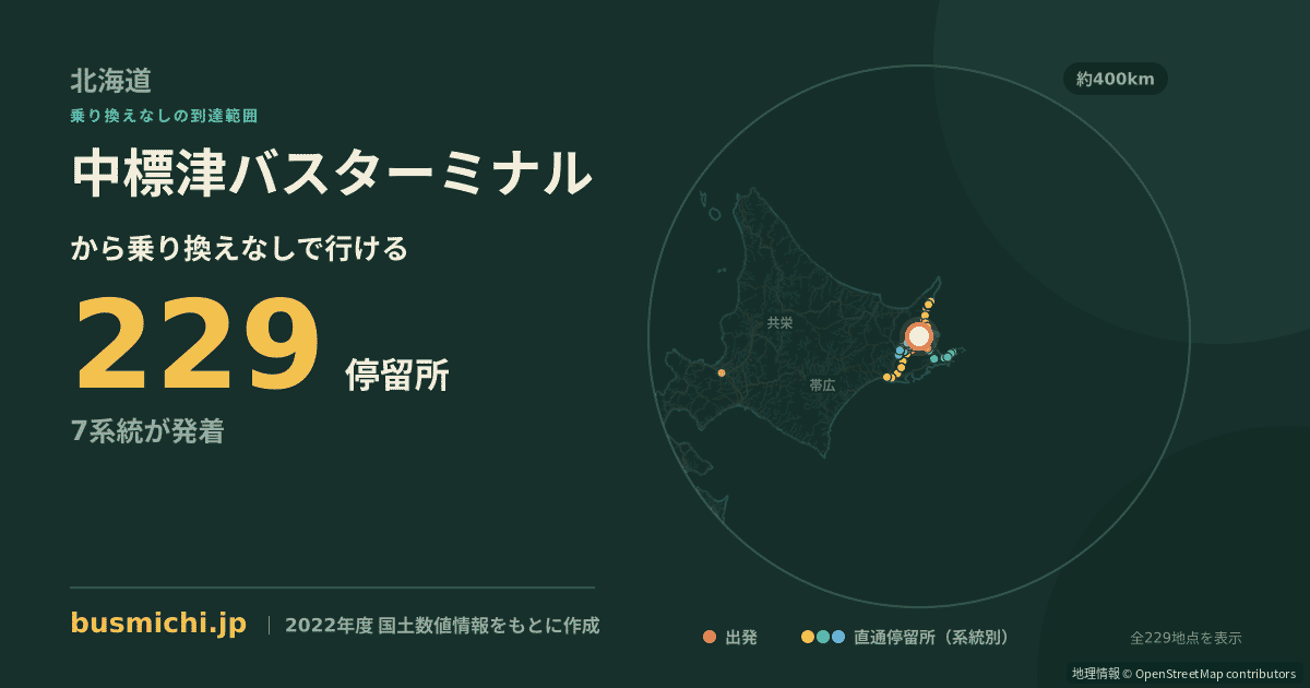 中標津バスターミナルバス停から直通で行ける停留所の概略図