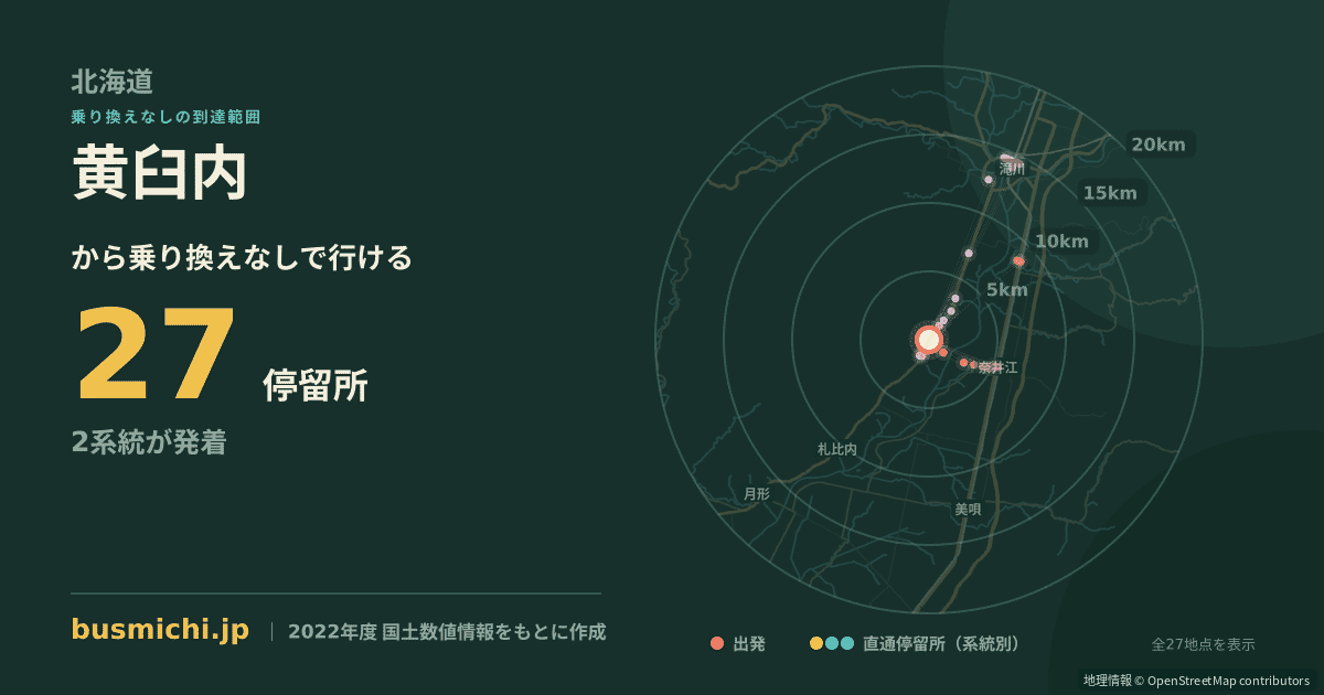 黄臼内バス停から直通で行ける停留所の概略図