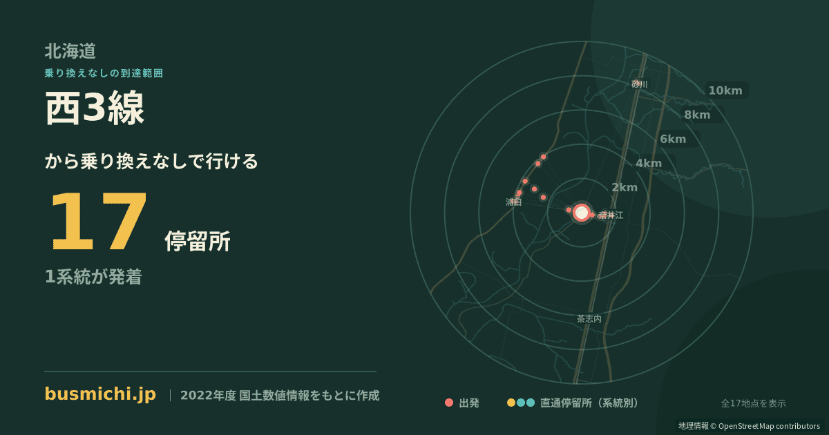 西3線バス停から直通で行ける停留所の概略図