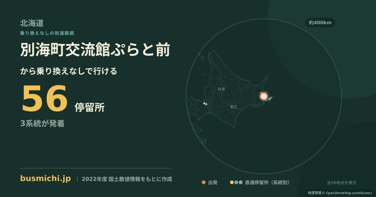 別海町交流館ぷらと前バス停から直通で行ける停留所の概略図