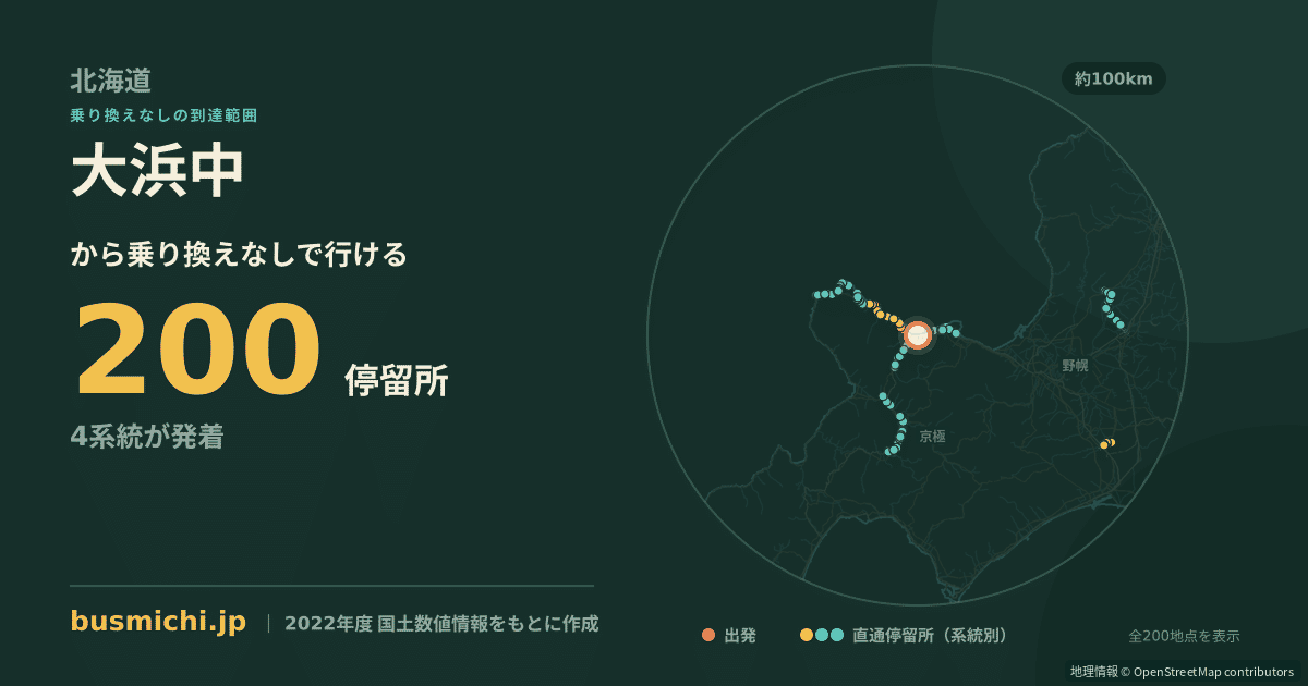 大浜中バス停から直通で行ける停留所の概略図