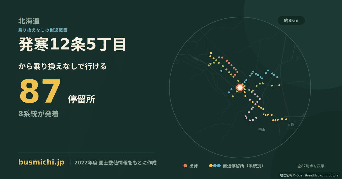 発寒12条5丁目バス停から直通で行ける停留所の概略図
