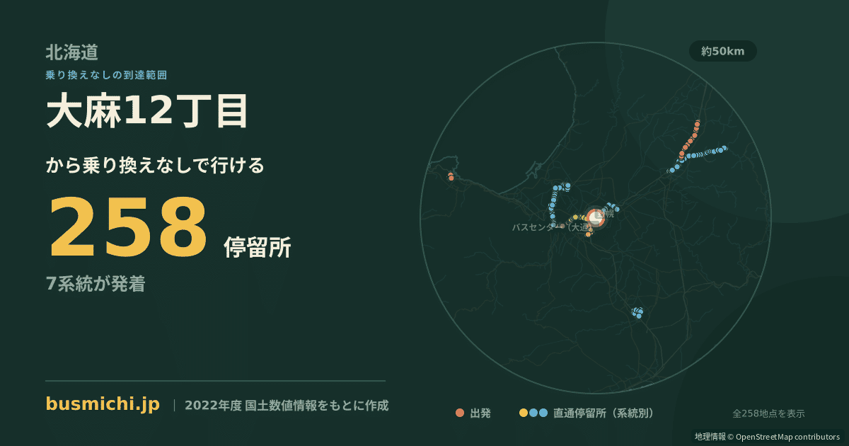 大麻12丁目バス停から直通で行ける停留所の概略図