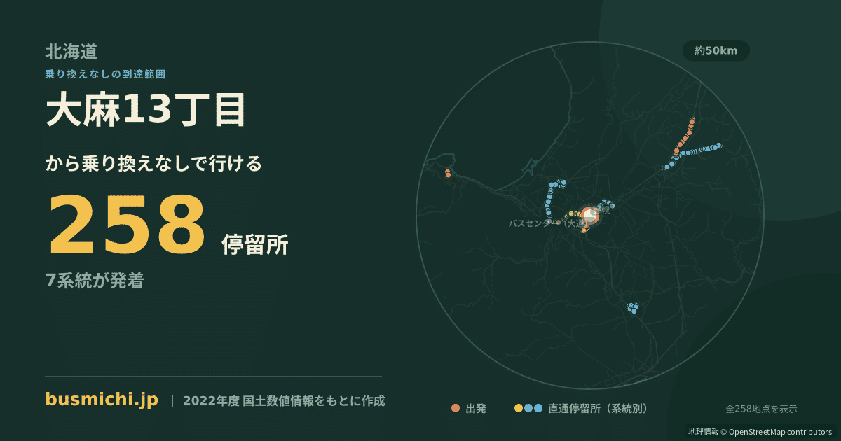 大麻13丁目バス停から直通で行ける停留所の概略図