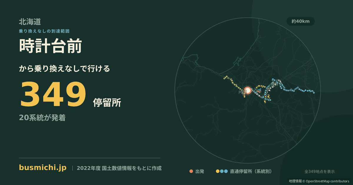 時計台前バス停（札幌市中央区）から直通で行ける停留所の概略図