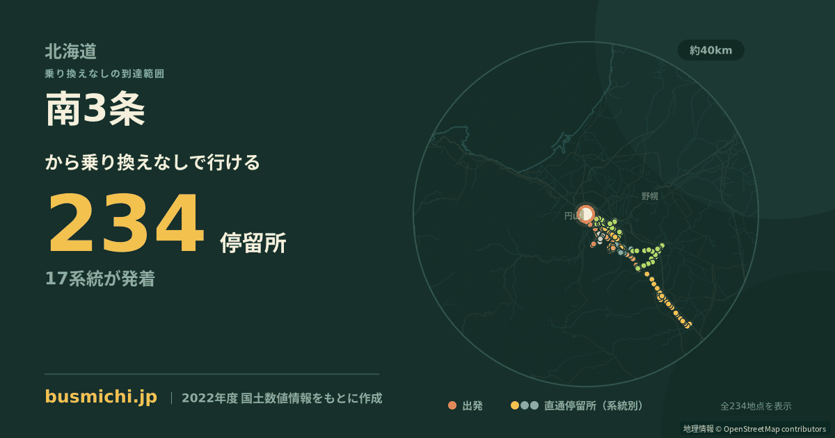 南3条バス停から直通で行ける停留所の概略図