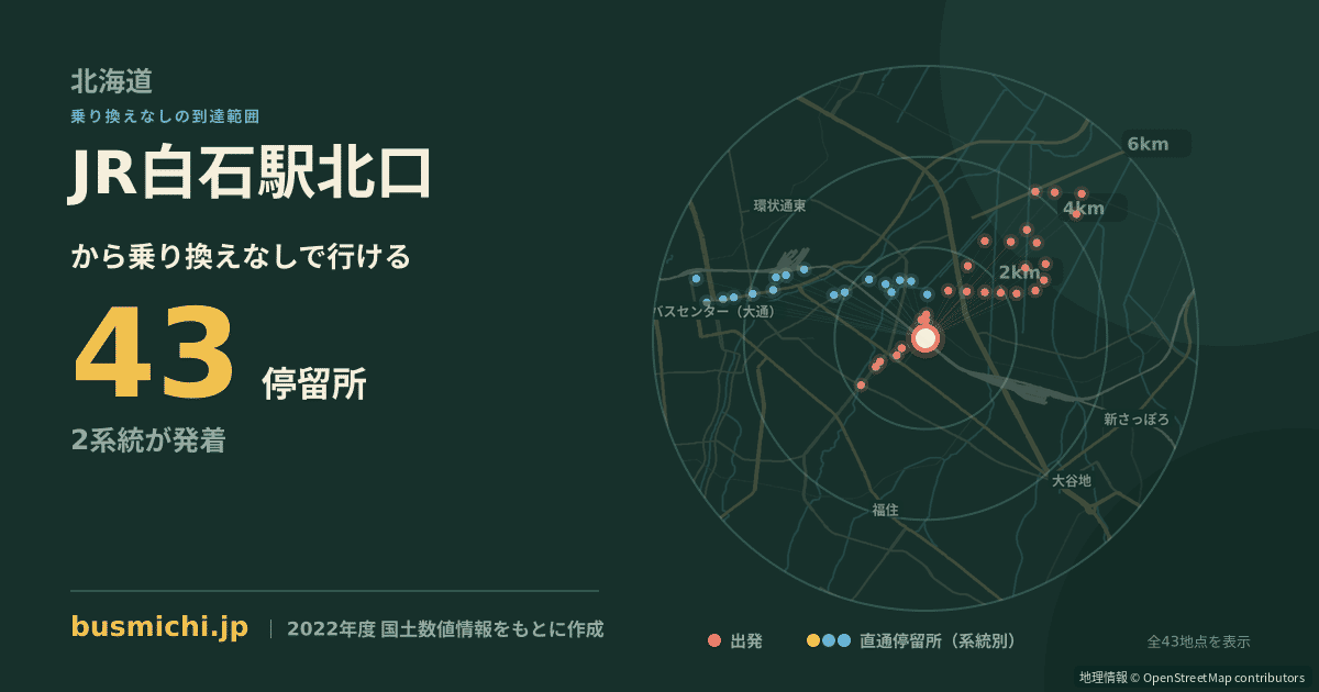 JR白石駅北口バス停から直通で行ける停留所の概略図