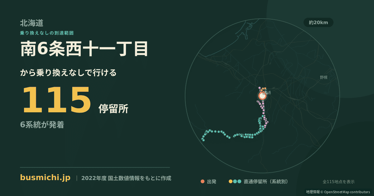 南6条西十一丁目バス停から直通で行ける停留所の概略図