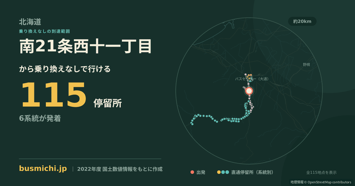 南21条西十一丁目バス停から直通で行ける停留所の概略図
