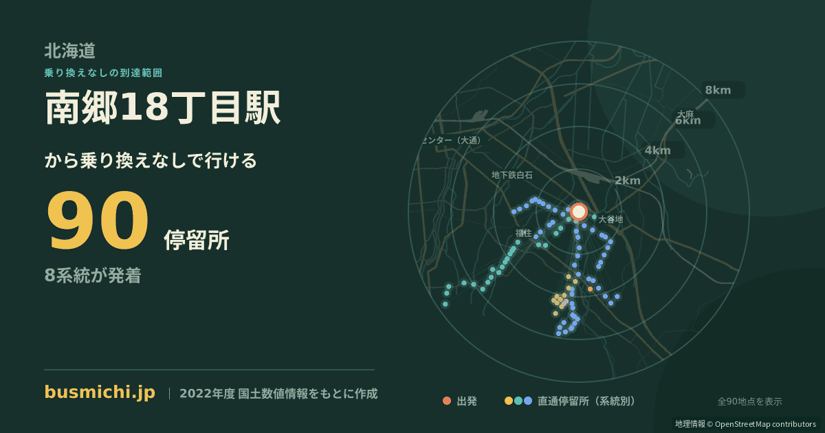 南郷18丁目駅バス停から直通で行ける停留所の概略図