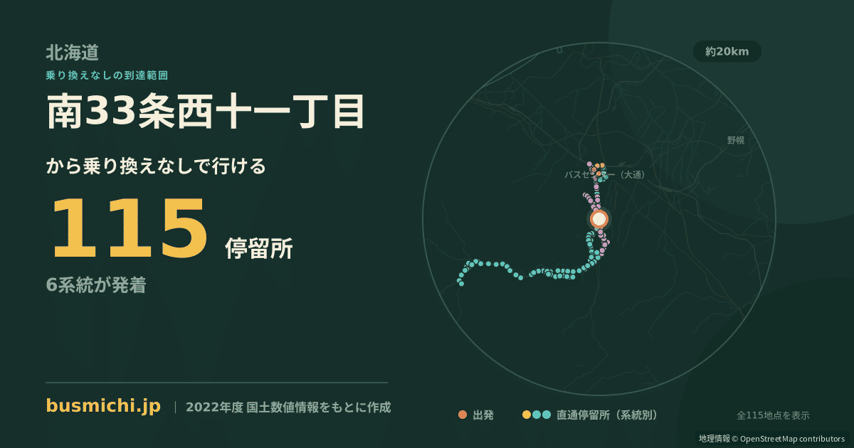 南33条西十一丁目バス停から直通で行ける停留所の概略図