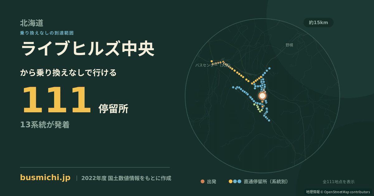 ライブヒルズ中央バス停から直通で行ける停留所の概略図