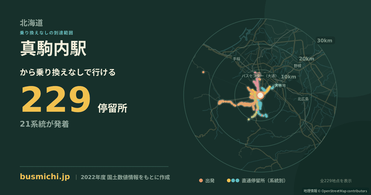 真駒内駅バス停から直通で行ける停留所の概略図