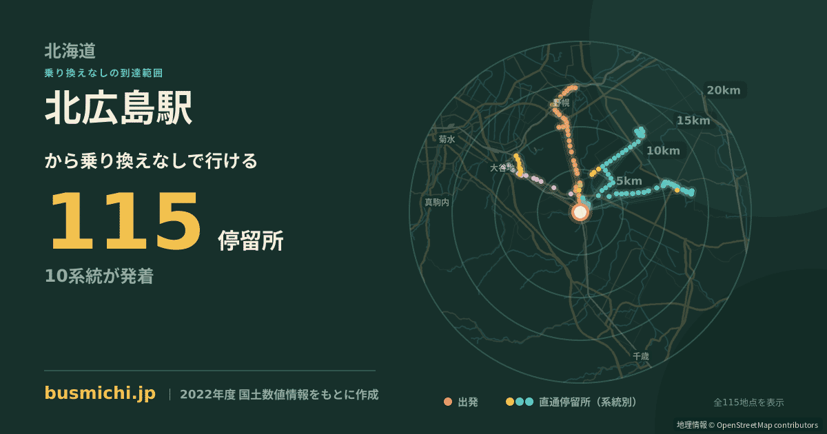 北広島駅バス停（北広島市）から直通で行ける停留所の概略図