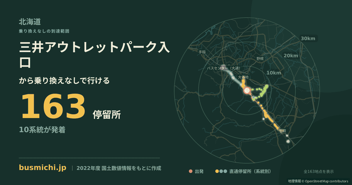 三井アウトレットパーク入口バス停から直通で行ける停留所の概略図