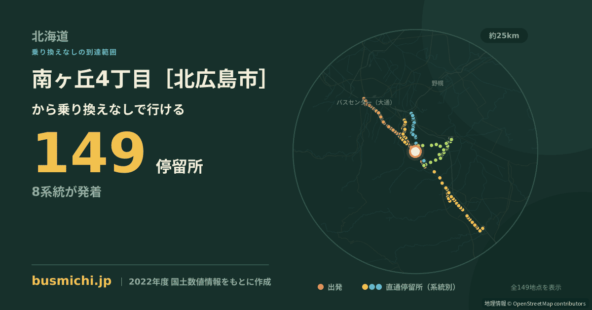 南ヶ丘4丁目［北広島市］バス停から直通で行ける停留所の概略図