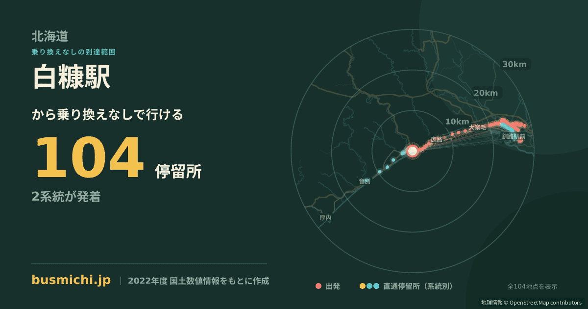 白糠駅バス停から直通で行ける停留所の概略図