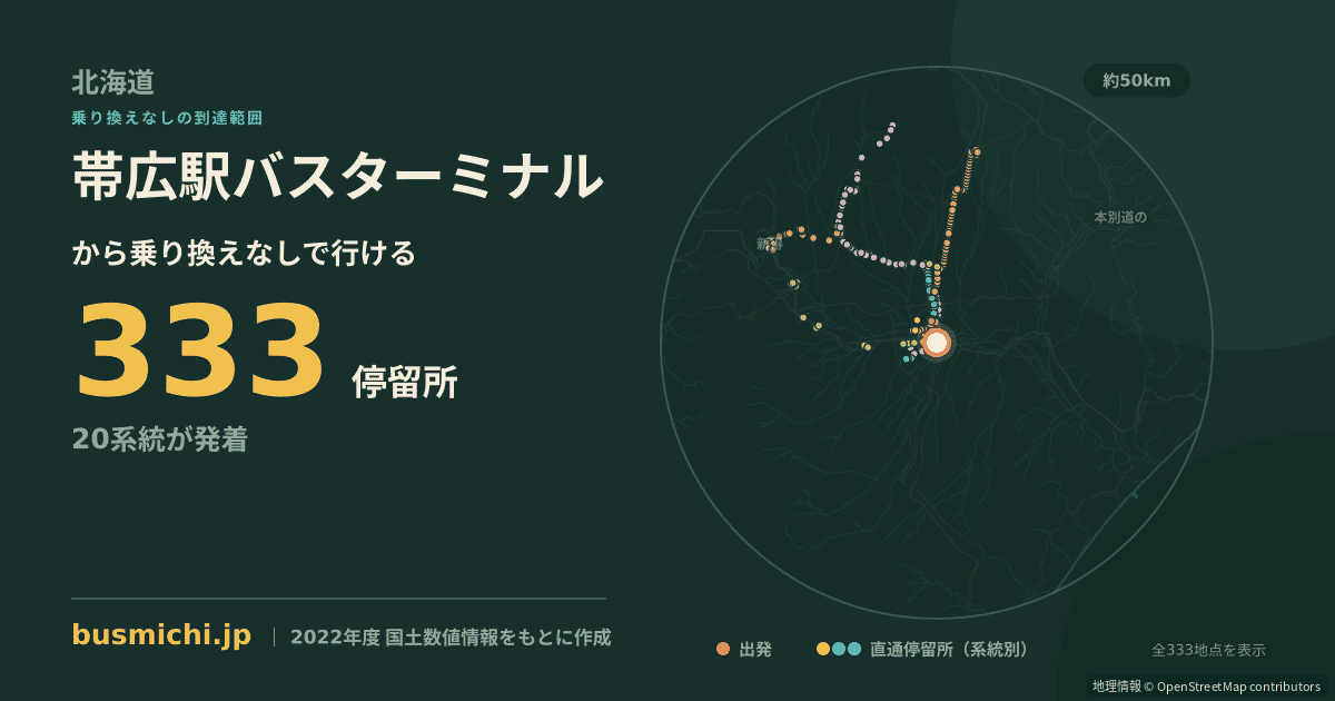 帯広駅バスターミナルバス停から直通で行ける停留所の概略図