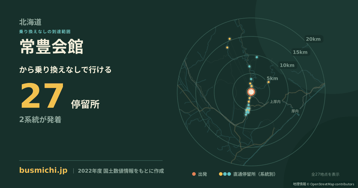 常豊会館バス停から直通で行ける停留所の概略図